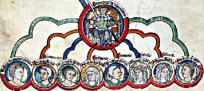 The children of Henry II