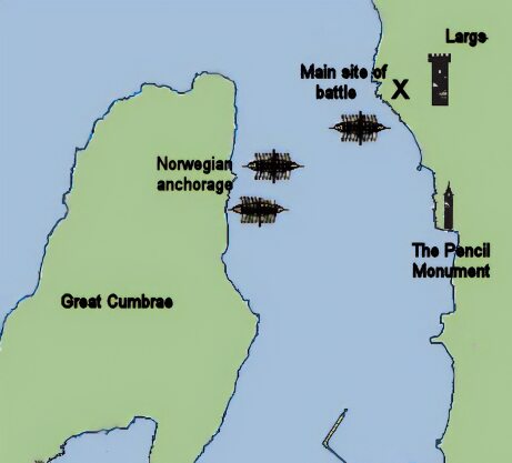 The Battle of Largs