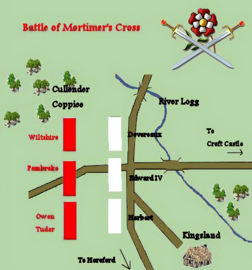 Battle of Mortimer's Cross