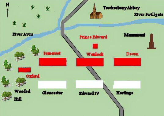 Battle of Tewkesbury